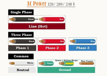 Load image into Gallery viewer, AC Power Cord
